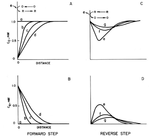 fig2.gif fig2.gif