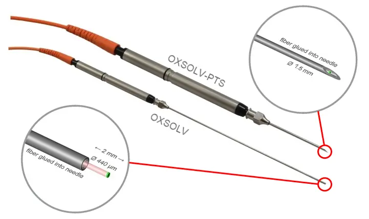 センサー形状：耐溶媒タイプ